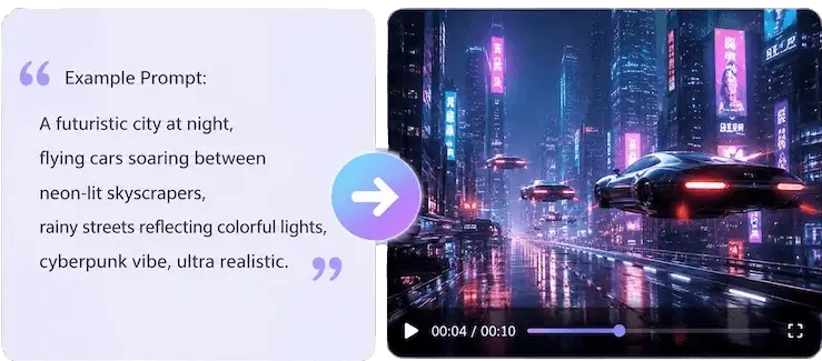 AI Video